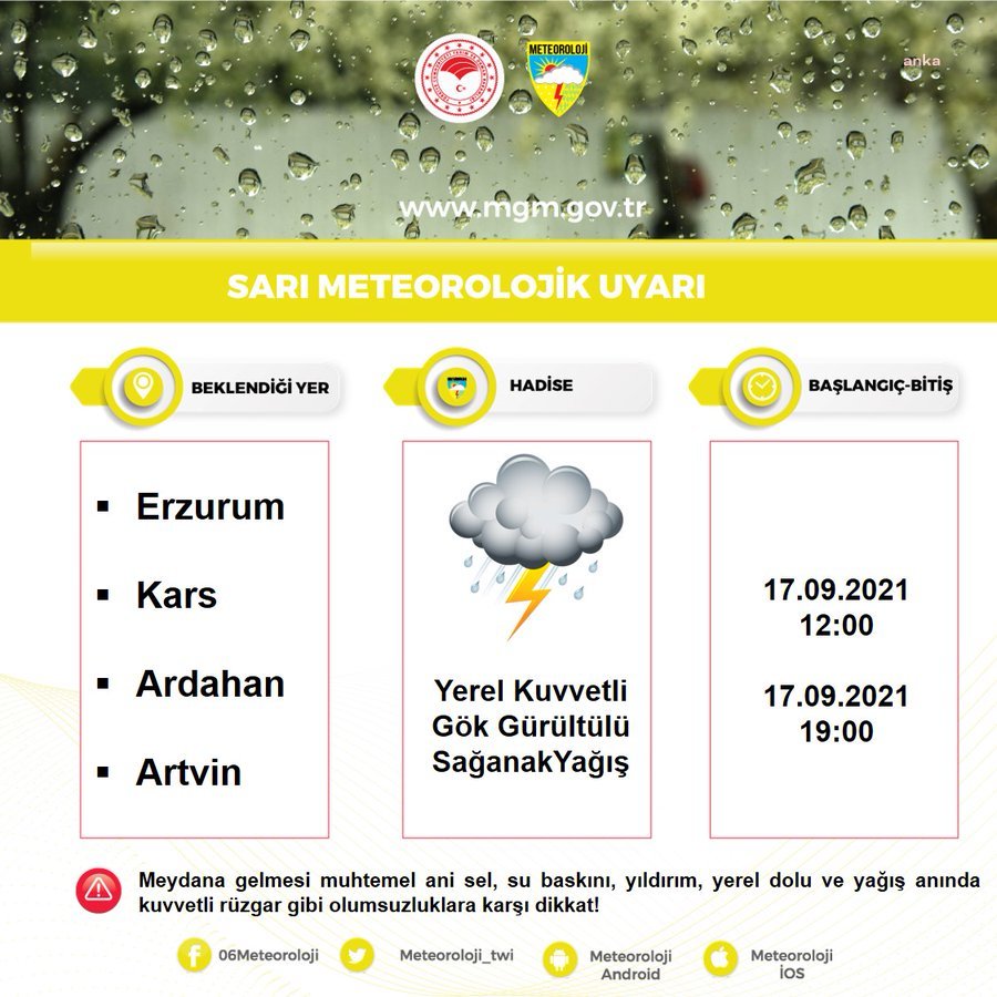 METEOROLOJİ'DEN İSTANBUL VE BİRÇOK İL İÇİN SAĞANAK YAĞIŞ UYARISI