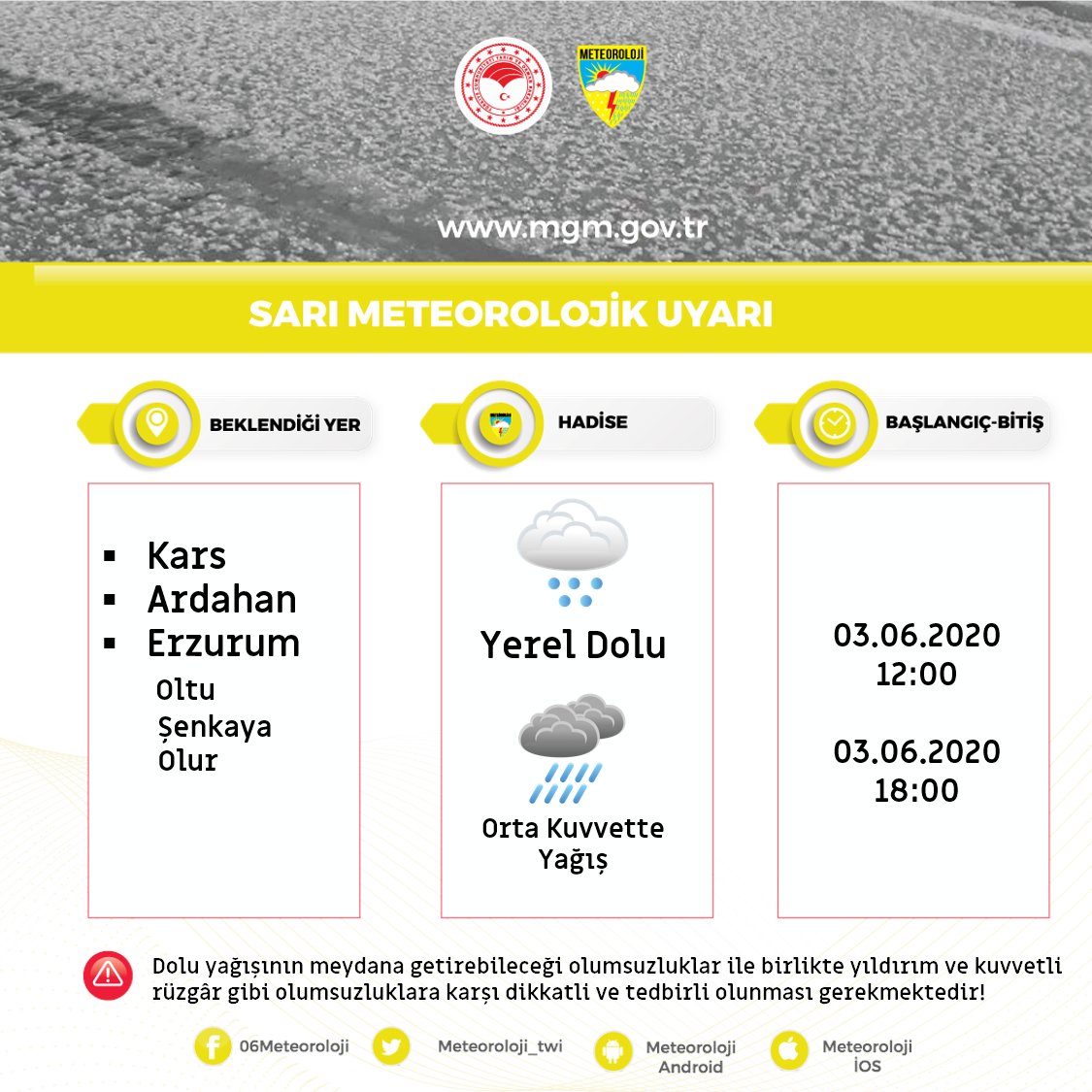 Meteoroloji'den kuvvetli yağış uyarısı