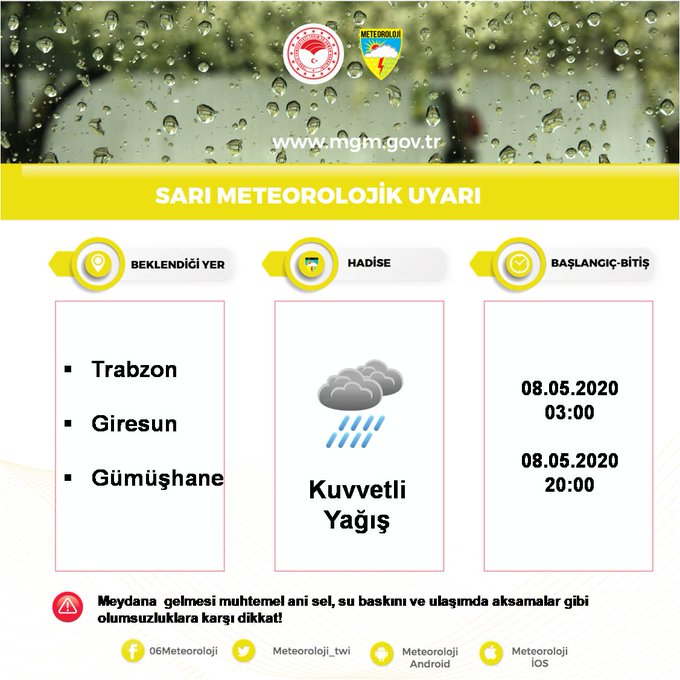 Meteoroloji’den sağanak yağış uyarısı