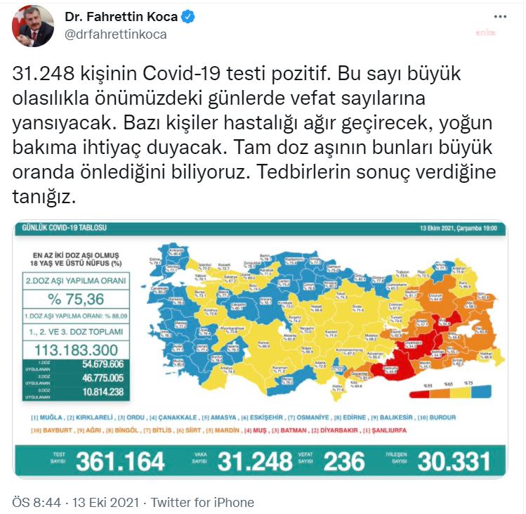 KORONAVİRÜS NEDENİYLE 236 KİŞİ DAHA HAYATINI KAYBETTİ