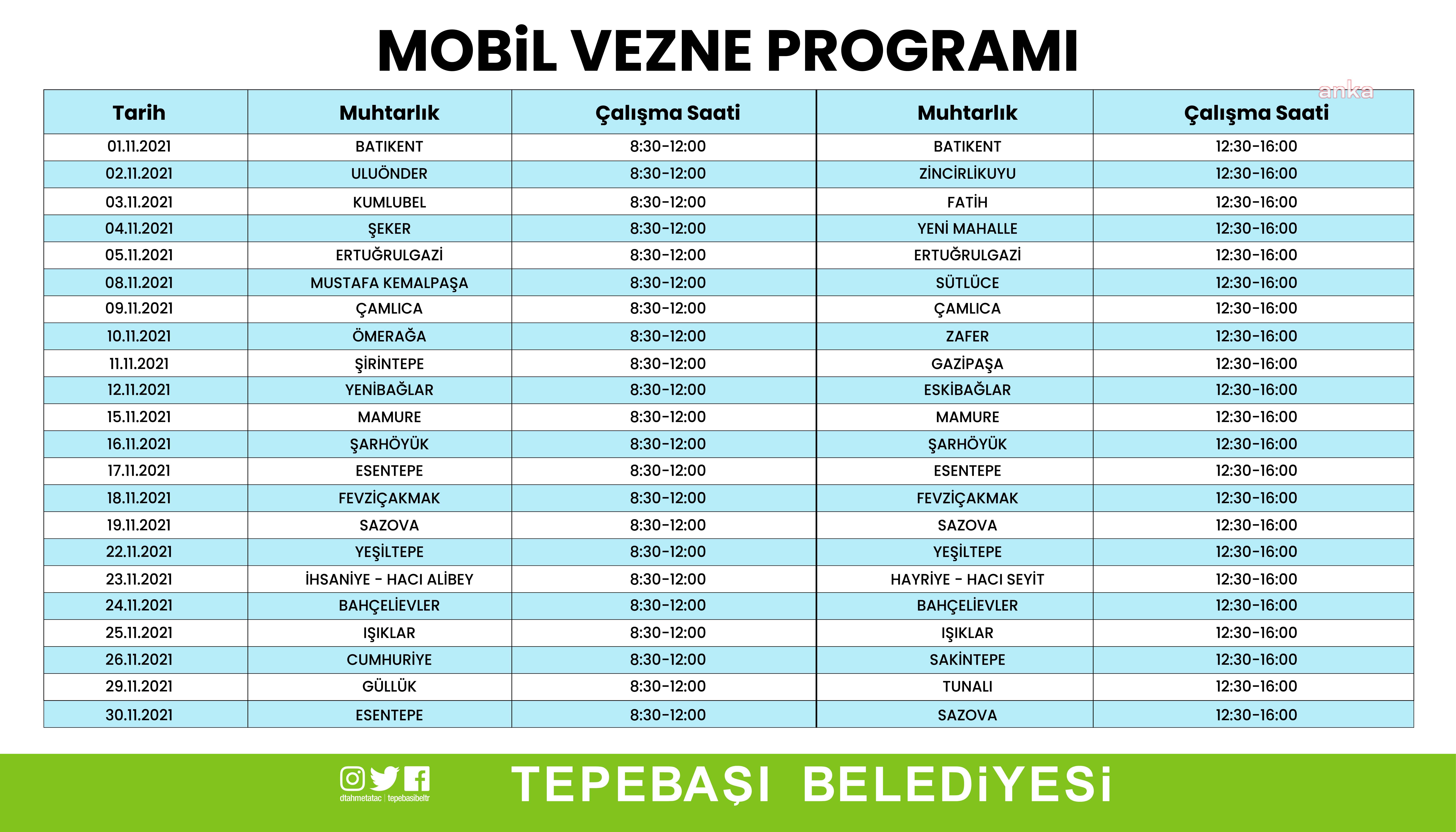 TEPEBAŞI BELEDİYESİ'NİN MOBİL VEZNELERİYLE VERGİ ÖDEMESİ KOLAYLAŞIYOR