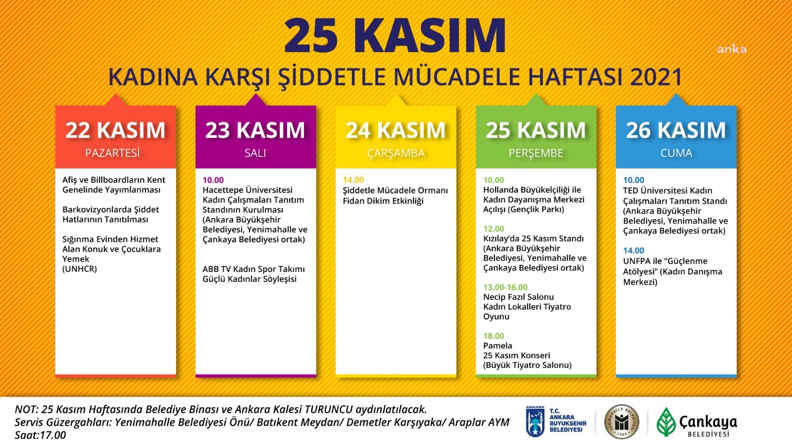 ANKARA BÜYÜKŞEHİR, KADINA ŞİDDETE KARŞI FARKINDALIK ETKİNLİKLERİ DÜZENLİYOR