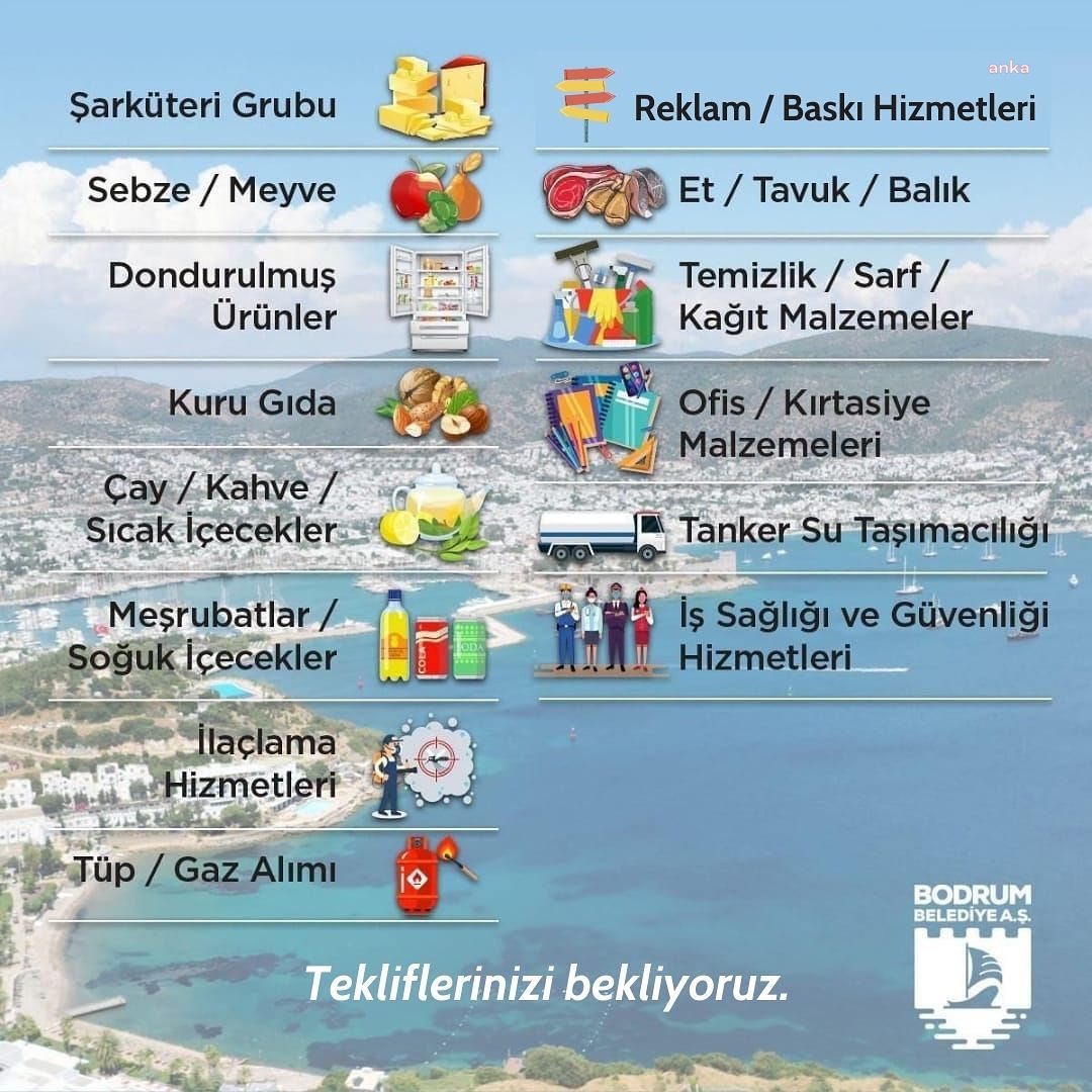 BODRUM BELEDİYE A.Ş., İHTİYACI OLAN SATIN ALMA GRUPLARINI YAYINLADI