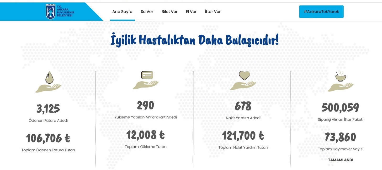 MANSUR YAVAŞ'IN YENİ KAMPANYASINA 1 SAATTE REKOR DESTEK