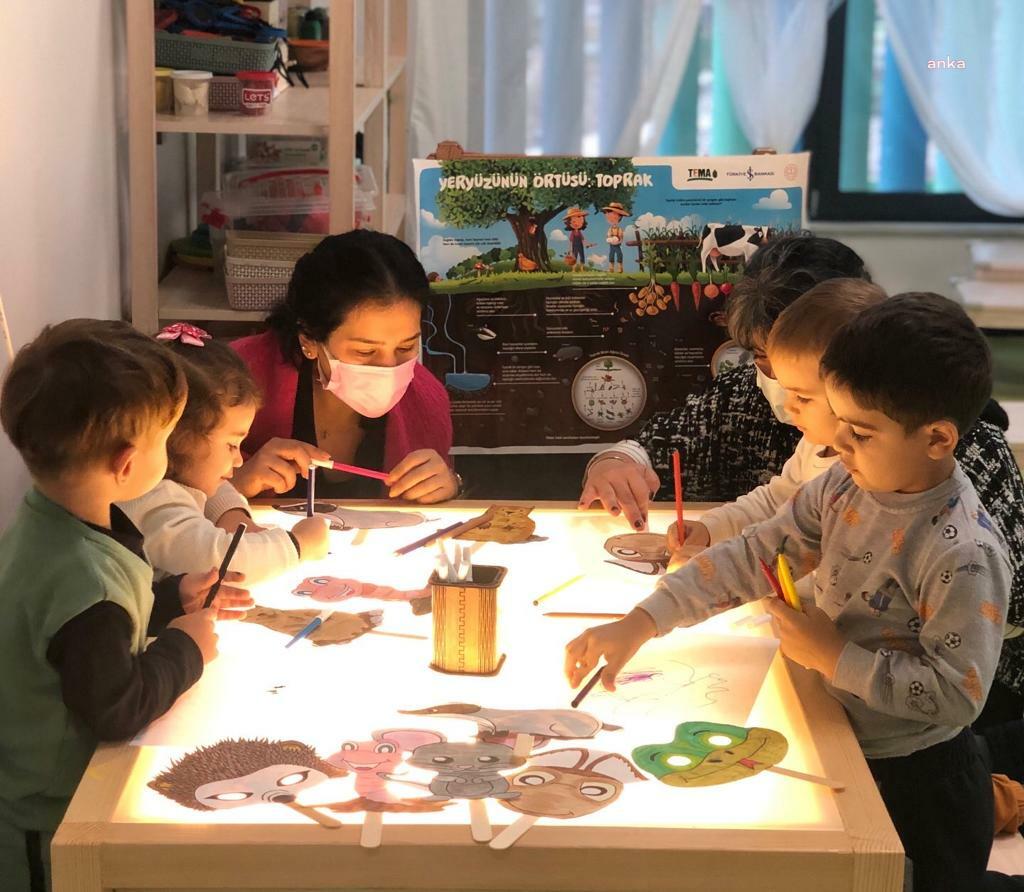 İZMİT BELEDİYESİ ÇINAR ÇOCUK EVİ'NDE REGGİO EMİLİA YAKLAŞIMIYLA EĞİTİM