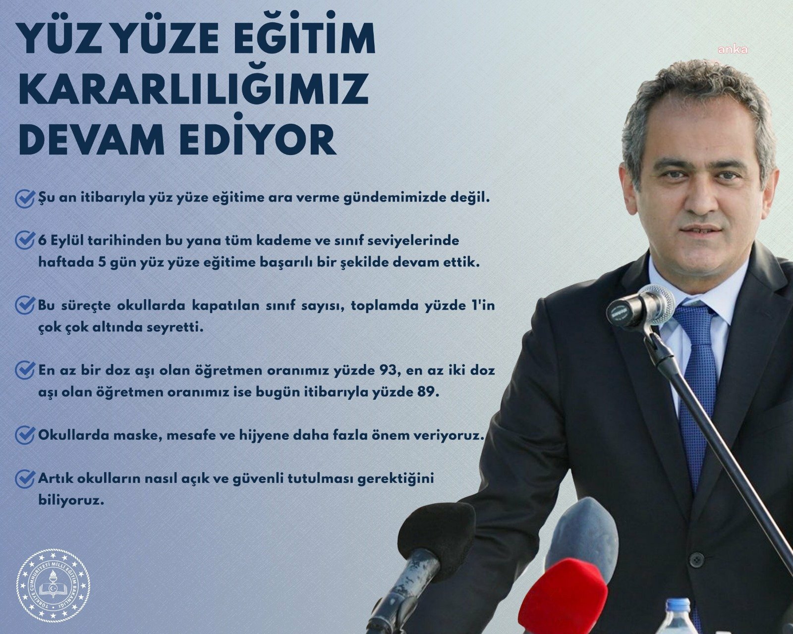 BAKAN ÖZER'DEN 'OMİCRON' AÇIKLAMASI: "YÜZ YÜZE EĞİTİME ARA VERME GÜNDEMİMİZDE DEĞİL"