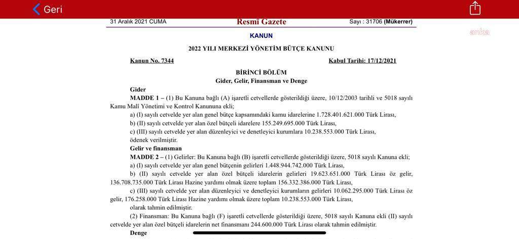 2020 MERKEZİ YÖNETİM KESİN HESAP KANUNU YAYINLANDI: 2020 YILI NET BÜTÇE GİDERİ 1 TRİLYON 203 MİLYAR 737 MİLYON LİRA OLDU