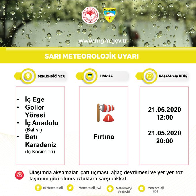 METEOROLOJİ’DEN FIRTINA UYARISI