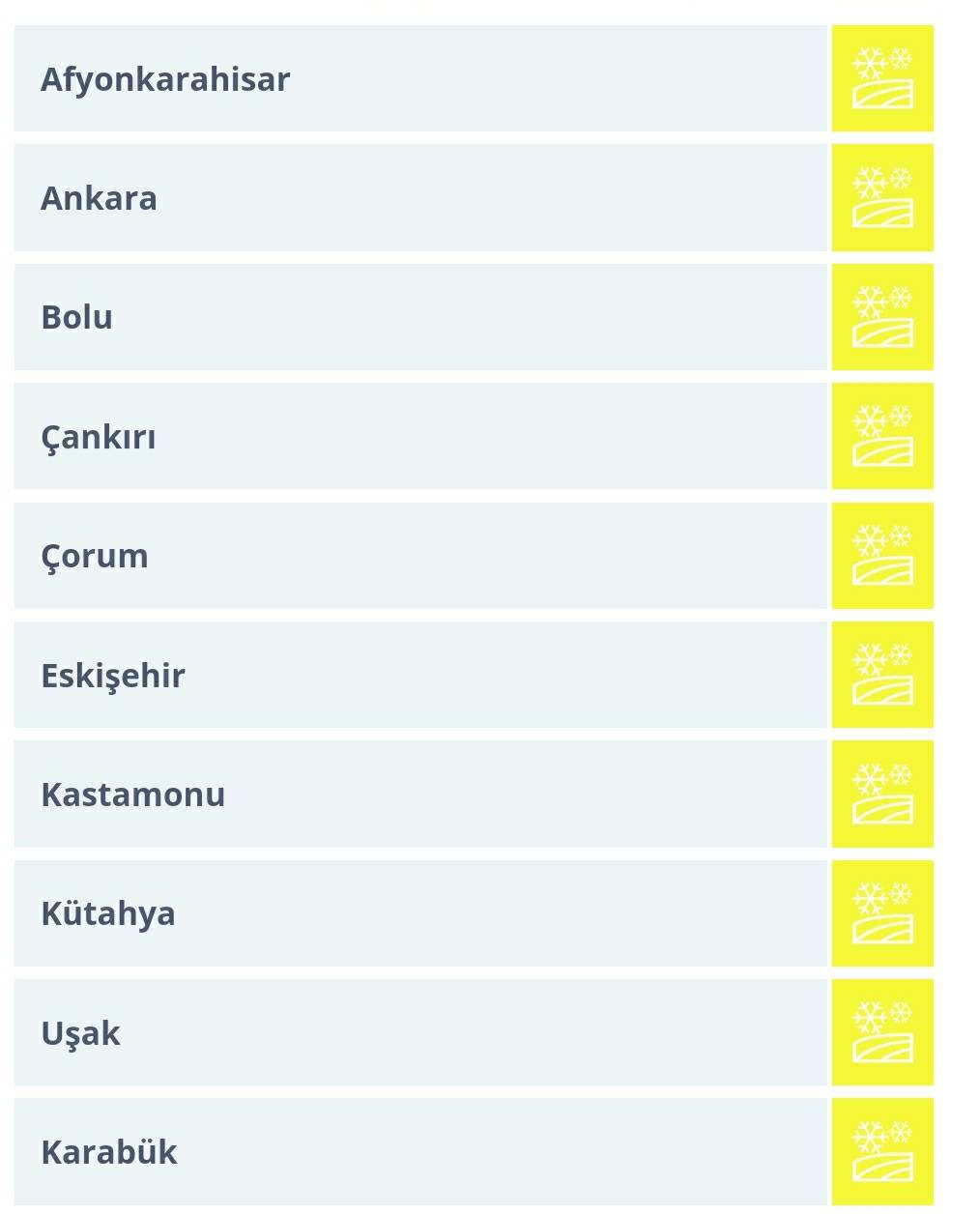 Meteorolojiden zirai don uyarısı