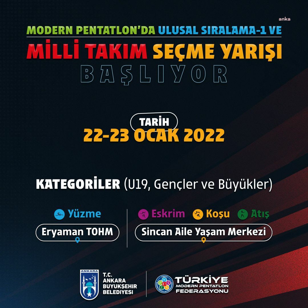 MODERN PENTATLON’DA ULUSAL SIRALAMA-1 VE MİLLİ TAKIM SEÇME VE PERFORMANS TAKİP YARIŞLARI BAŞKENT’TE YAPILACAK