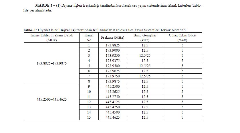 İZMİR’DEKİ ÇAV BELLA’YLA İLGİLİ ÖNEMLİ DETAY: YÖNETMELİKTE DİYANET’İN FREKANS BİLGİLERİ ALENEN VAR