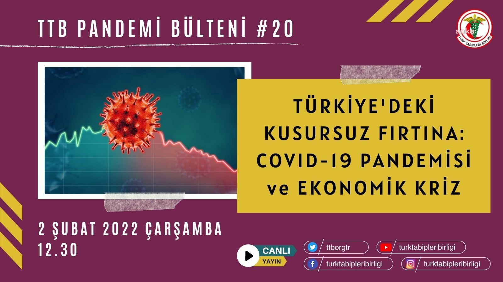 TTB: “SALGIN ÖNLEMLERİNİ TAMAMEN KALDIRMAK BİNLERCE İNSANIN FAZLADAN ÖLÜMÜNE NEDEN OLACAKTIR”