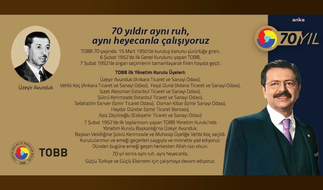 TOBB 70’İNCİ KURULUŞ YIL DÖNÜMÜNÜ KUTLUYOR