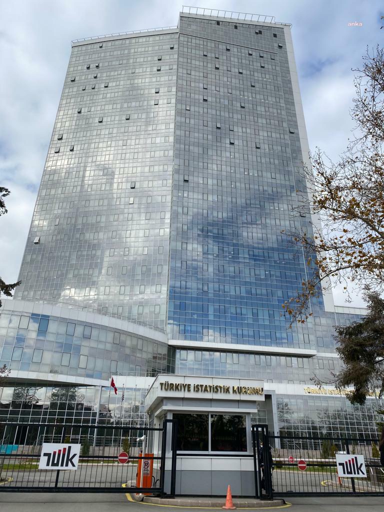 TÜİK: PERAKENDE SATIŞ HACMİ AYLIK YÜZDE 2,7 AZALDI