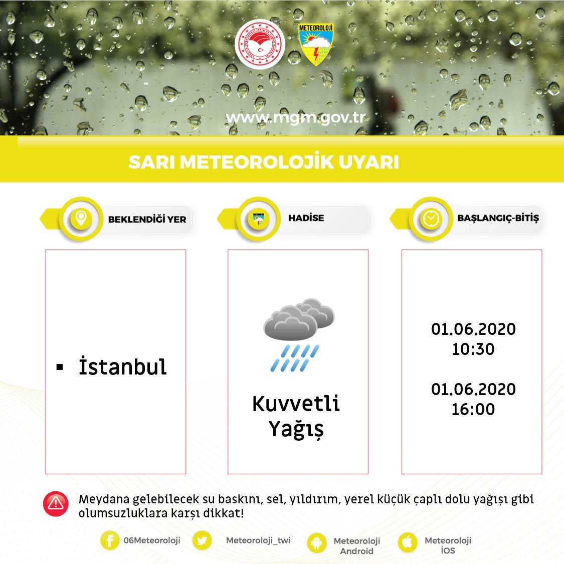 METEOROLOJİ'DEN İSTANBUL İÇİN KRİTİK UYARI