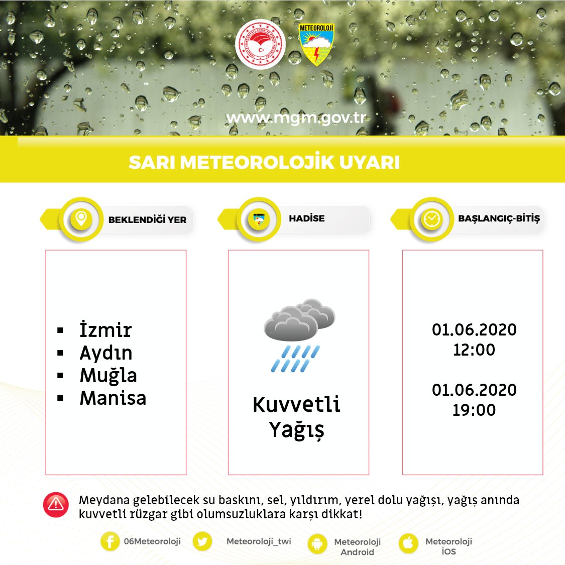 4 İL İÇİN METEOROLOJİ'DEN "SARI KOD"LU UYARI