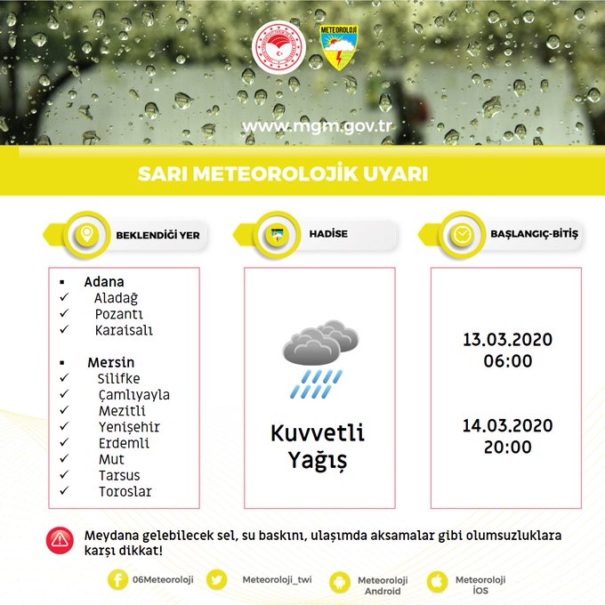 METEOROLOJİ'DEN 2 İL İÇİN KUVVETLİ YAĞIŞ UYARISI