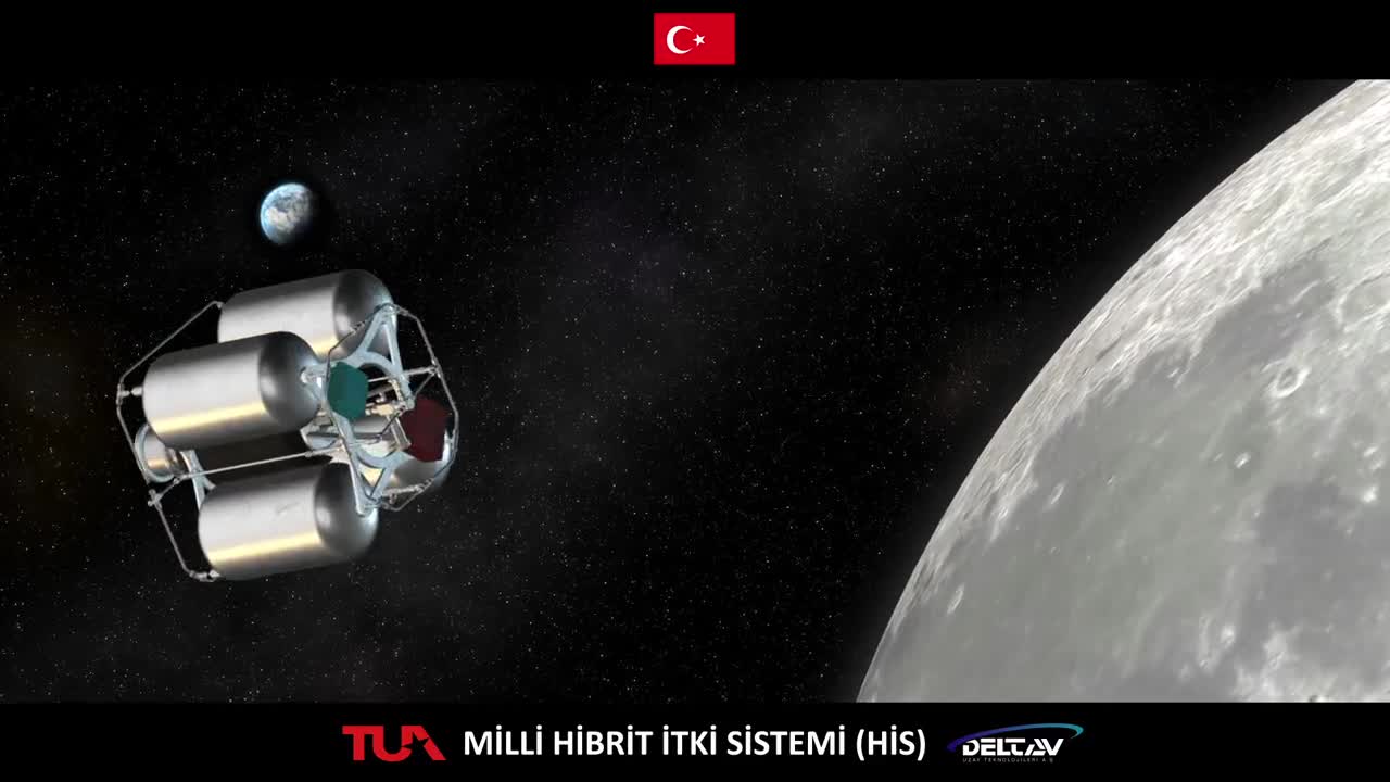 TÜRKİYE UZAY AJANSI: HEDEFİMİZ UZAY LİGİNDE DE TAM BAĞIMSIZ TÜRKİYE