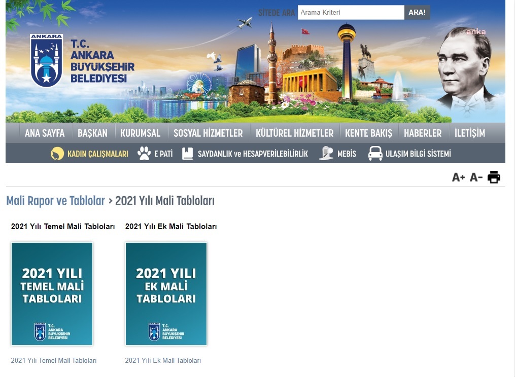 ANKARA BÜYÜKŞEHİR, 2021 YILI MALİ TABLOLARINI AÇIKLADI