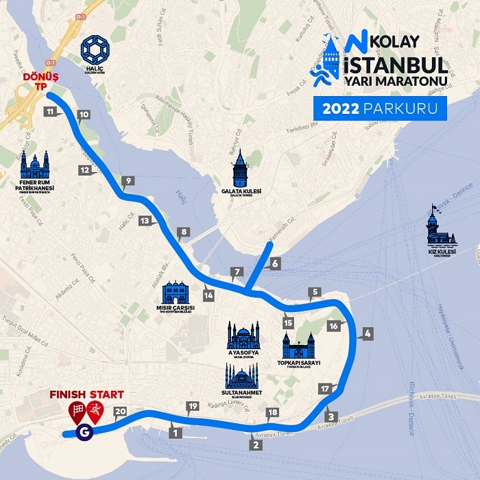 İSTANBUL'DA PAZAR GÜNÜ KOŞULACAK 'N KOLAY YARI MARATONU' NEDENİYLE KAPATILACAK YOLLAR BELLİ OLDU