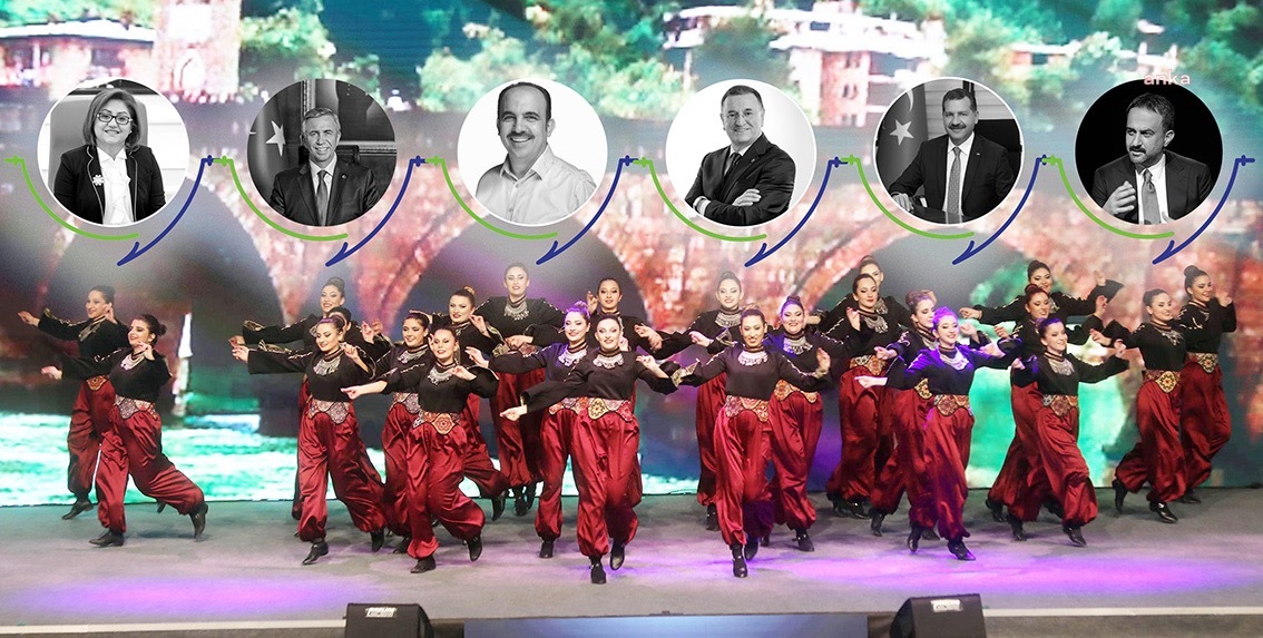 EKO İKLİM ZİRVESİ, ANKARA’DA BAŞLIYOR