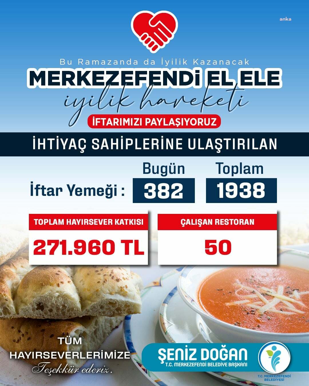 MERKEZEFENDİ'DE BU RAMAZANDA DA İYİLİK KAZANIYOR