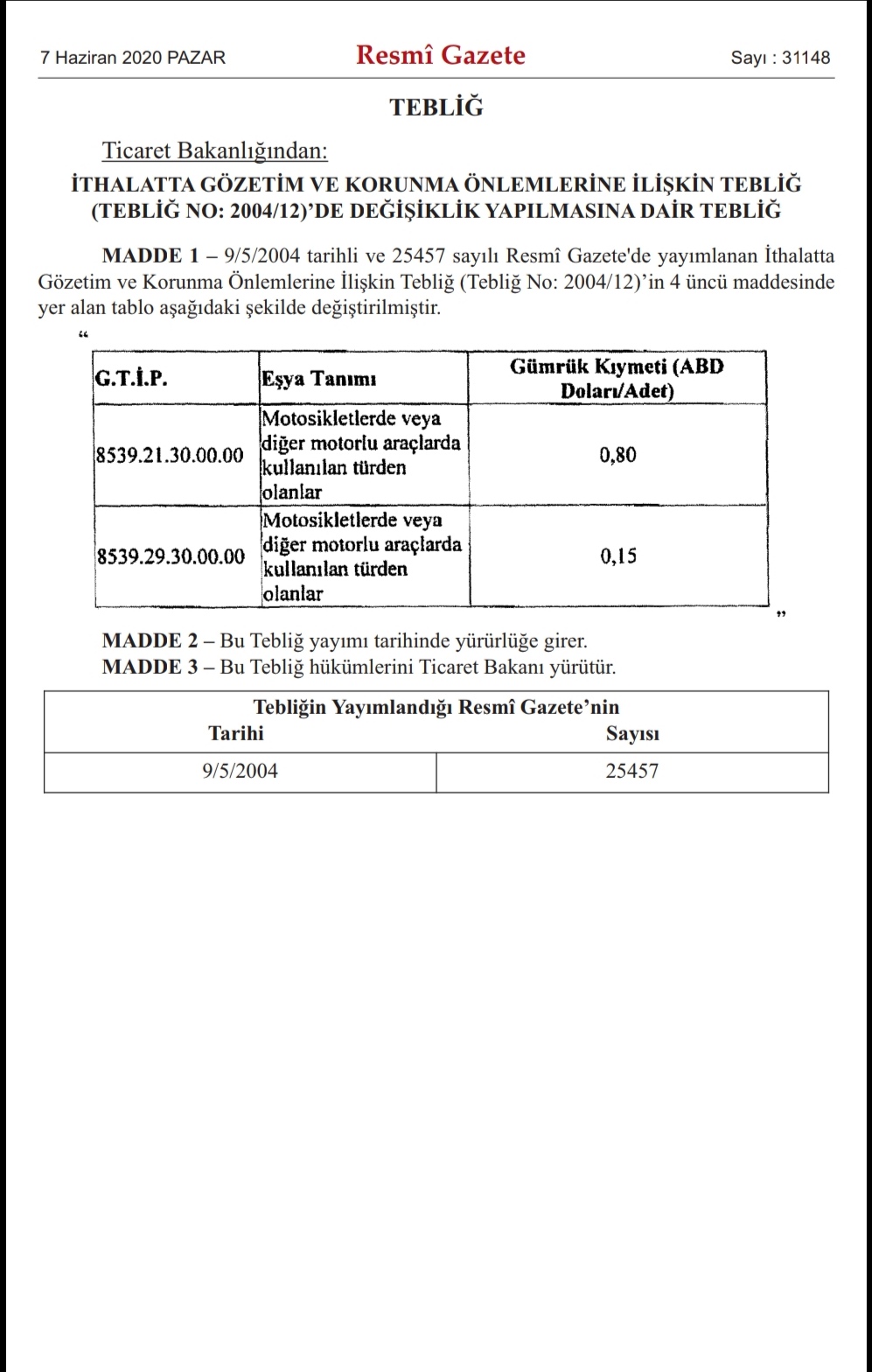 MOTOSİKLETTEN SONRA AKSESUARLARINA DA YENİ VERGİLER GELDİ