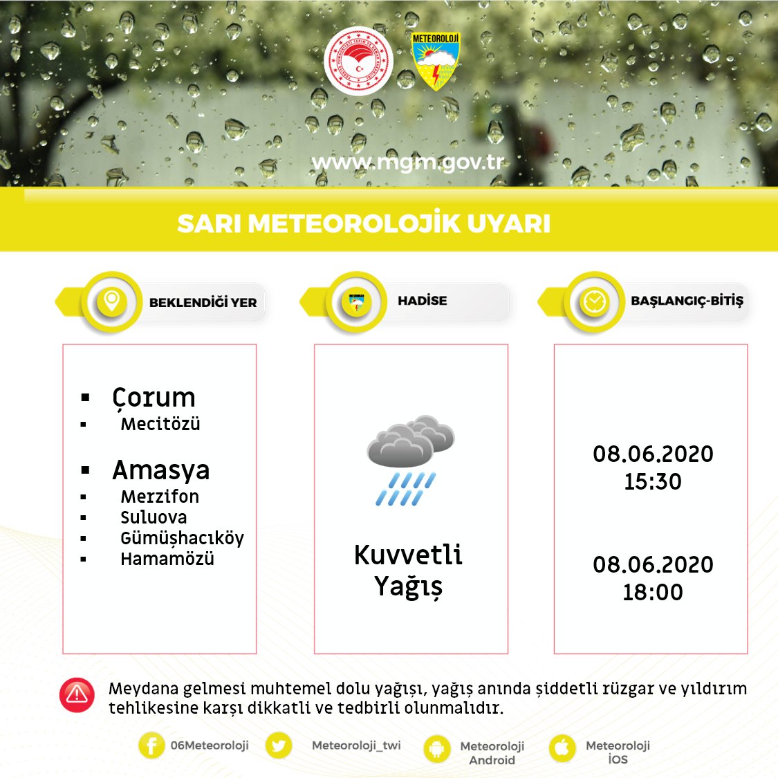METEOROLOJİ'DEN SAĞANAK UYARISI