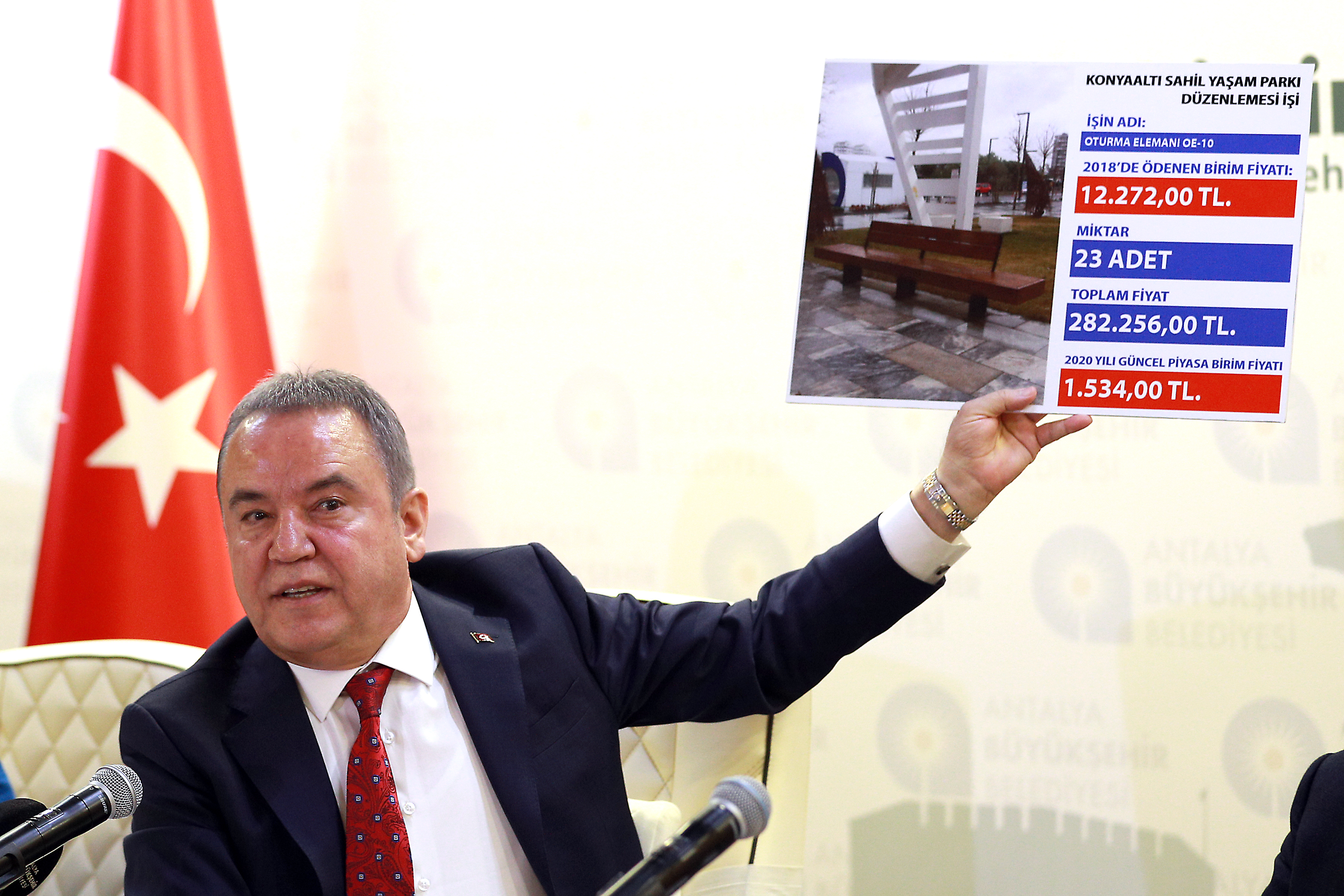ANTALYA BÜYÜKŞEHİR'DEN KONYAALTI SAHİLİ İHALESİ AÇIKLAMASI
