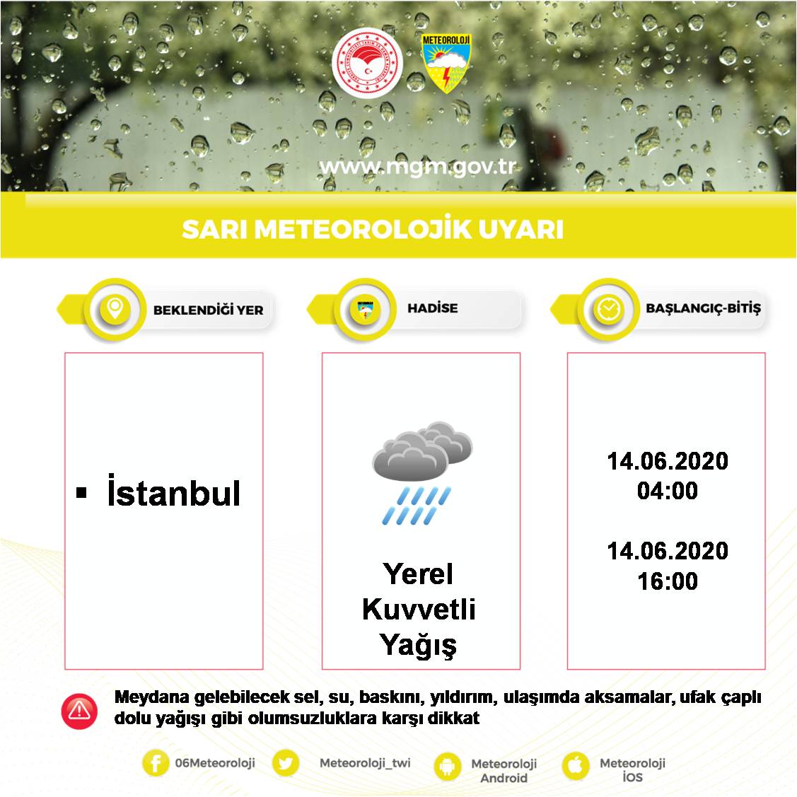 METEOROLOJİ’DEN İSTANBUL İÇİN SEL UYARISI