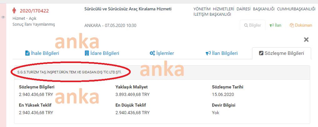 CUMHURBAŞKANLIĞI YENİ ARAÇ İHALESİ YABANCIYA GİTMEDİ