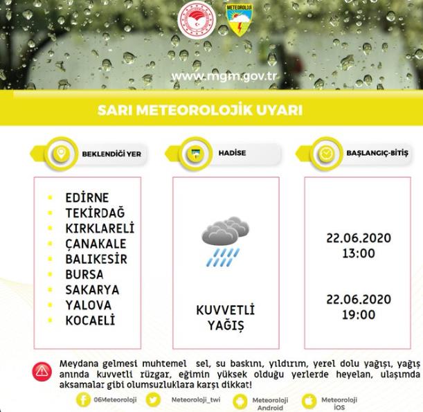 METEOROLOJİ’DEN MARMARA VE TRAKYA İÇİN KUVVETLİ YAĞIŞ UYARISI