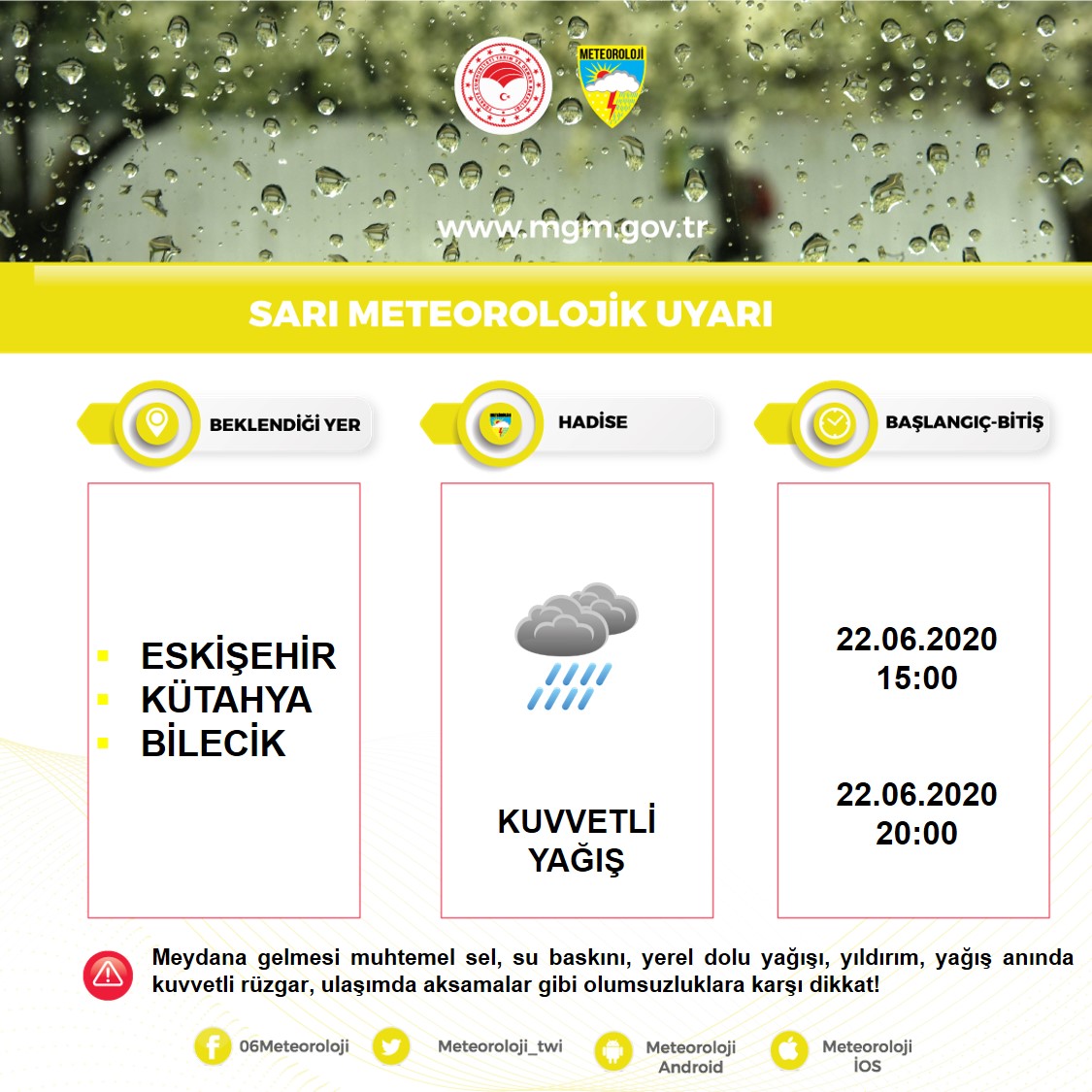METEOROLOJİ’DEN KUVVETLİ YAĞIŞ UYARISI