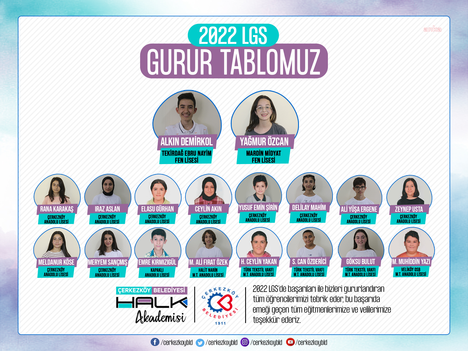 ÇERKEZKÖY BELEDİYESİ'NDEN LGS BAŞARISI