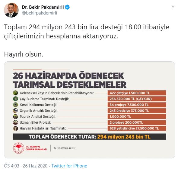 PAKDEMİRLİ: 294 MİLYON 243 BİN LİRALIK DESTEK ÖDEMESİ BUGÜN YAPILACAK