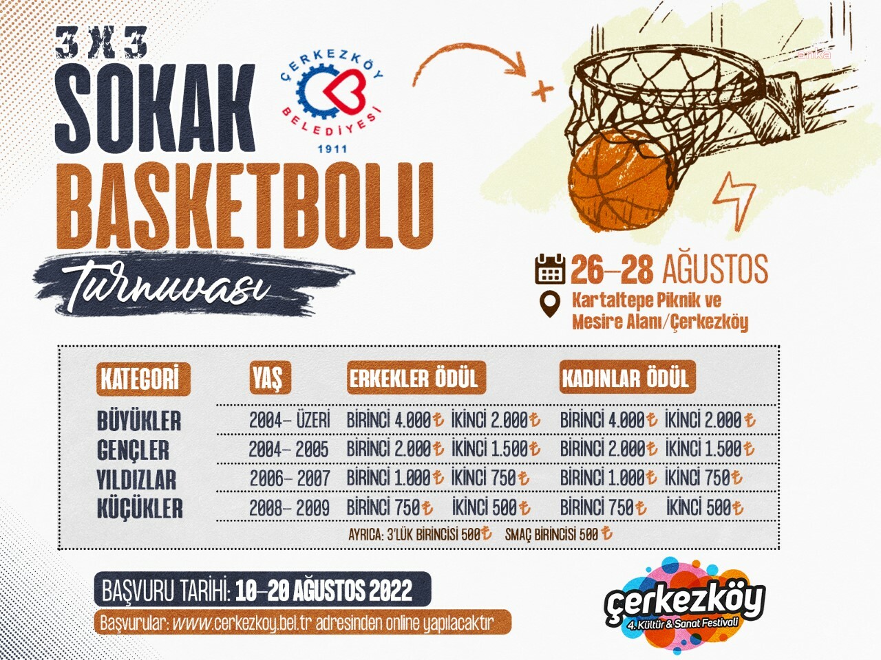 STREETBALL HEYECANI ÇERKEZKÖY'DE BAŞLIYOR